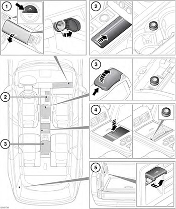 Гнезда питания дополнительного оборудования Range Rover с 2013 года