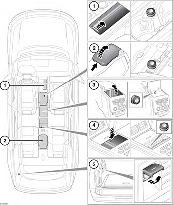 Световые сигнализаторы Range Rover с 2013 года