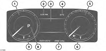 Панель приборов Range Rover с 2013 года