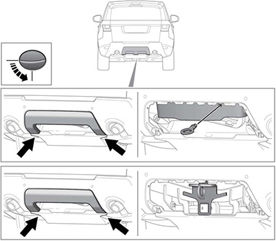 Эвакуация автомобиля Range Rover Sport с 2013 года