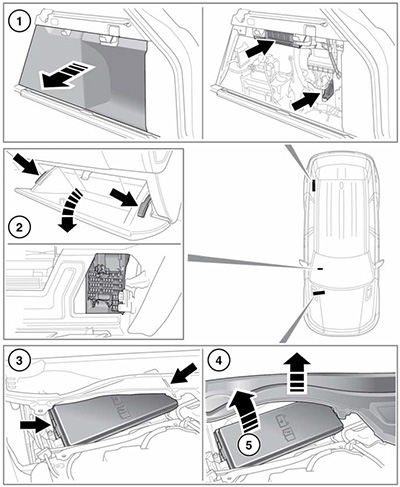 Предохранители Range Rover Sport с 2013 года