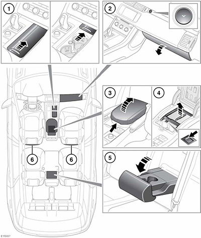 Отсеки для хранения Range Rover Sport с 2013 года