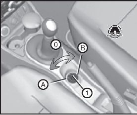 Зеркала заднего вида Renault Duster