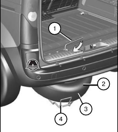 renault kangoo запасное колесо