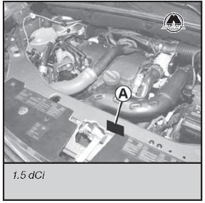 Идентификационные таблички двигателя Renault Lodgy