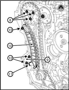 Снятие цепи привода ГРМ Renault Master Opel Movano Nissan NV400