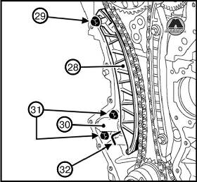 Установка цепи привода ГРМ Renault Master Opel Movano Nissan NV400