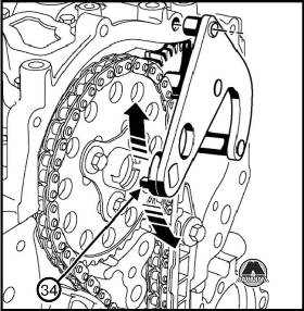 Установка цепи привода ГРМ Renault Master Opel Movano Nissan NV400