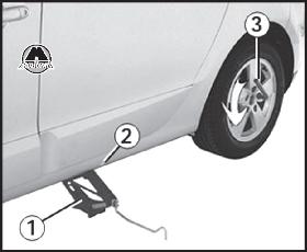 Замена колеса Renault Scenic