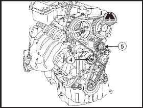 Снятие ремня привода ГРМ Renault Scenic