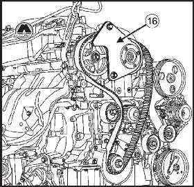 Установка ремня привода ГРМ Renault Scenic