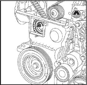 Установка ремня привода ГРМ Renault Scenic