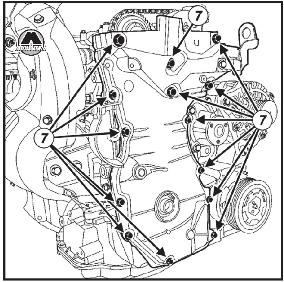 Снятие цепи привода ГРМ Renault Scenic