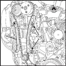 Снятие цепи привода ГРМ Renault Scenic