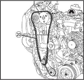 Снятие цепи привода ГРМ Renault Scenic