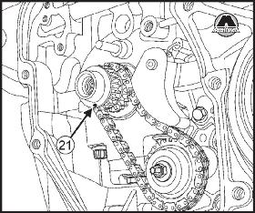 Установка цепи привода ГРМ Renault Scenic