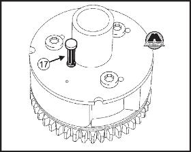 Установка фазорегулятора распредвала Renault Scenic