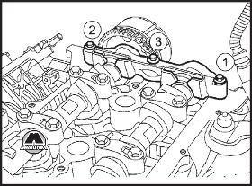 Установка фазорегулятора распредвала Renault Scenic