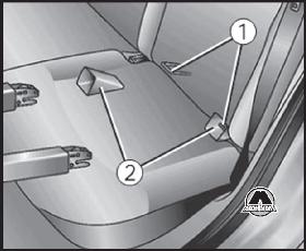 Фиксация системой ISOFIX Renault Scenic