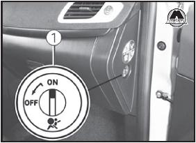 Отключение подушки безопасности Renault Scenic