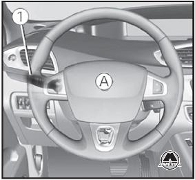 Звуковой сигнал Renault Scenic