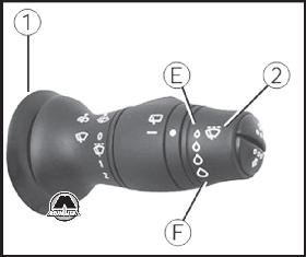 Как включить омыватель заднего стекла рено меган 3