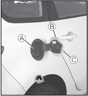 Топливный бак Renault Scenic