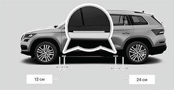 Замена спущенной шины Skoda Kodiaq c 2017 года