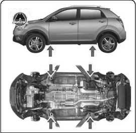 Установка запасного (аварийного) колеса SsangYong Korando