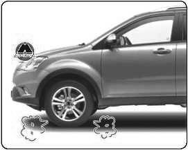 Замена колеса SsangYong Korando