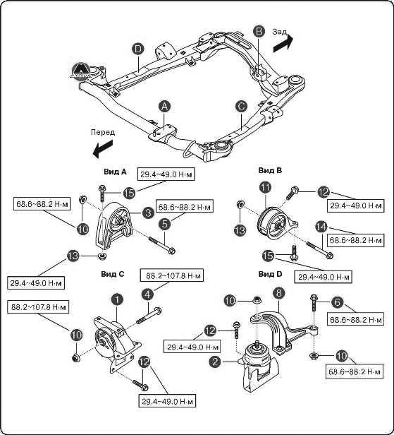 Монтажные опоры двигателя SsangYong Korando
