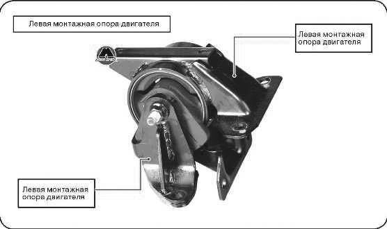 Монтажные опоры двигателя SsangYong Korando