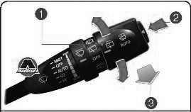 Переключатель стеклоочистителя SsangYong Korando
