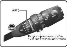 Стеклоочистители с датчиком дождя SsangYong Korando