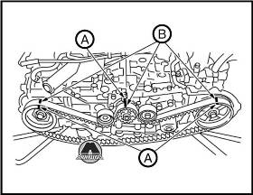 Установка ремня привода распределительного механизма Subaru Forester