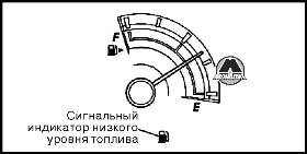 Указатель уровня топлива Subaru Forester