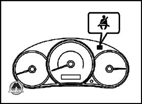 Сигнальный индикатор и звуковой сигнал ремней безопасности Subaru Forester