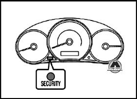 Сигнальный индикатор противоугонной системы Subaru Forester
