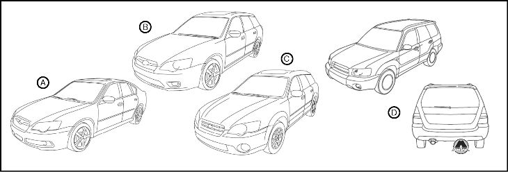 Автомобиль Subaru Legacy