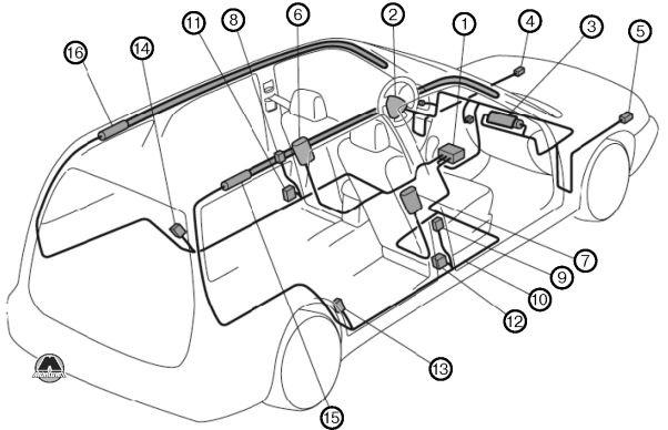 Подушки безопасности Subaru Legacy