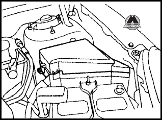 Предохранители Subaru Tribeca