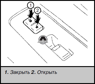 Выключатель электропривода дверных замков Subaru Tribeca