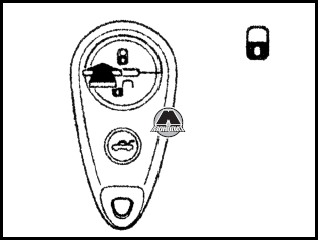 Система дистанционного отпирания дверных замков Subaru Tribeca