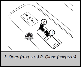 Выключатели со стороны пассажиров Subaru Tribeca