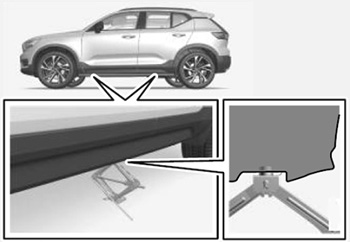 Демонтаж колес Volvo XC40