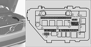 Замена предохранителей Volvo XC40