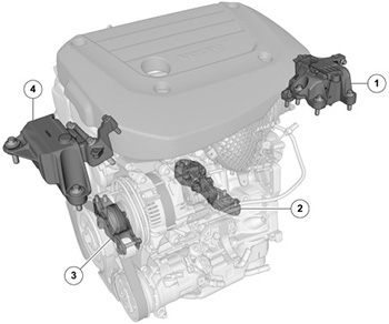 Снятие и установка двигателя Volvo XC40