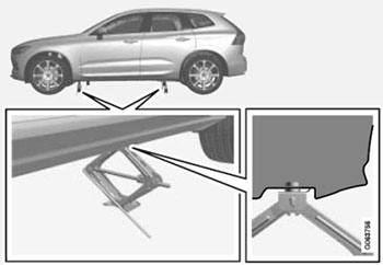 Действия при повреждении шины Volvo XC60