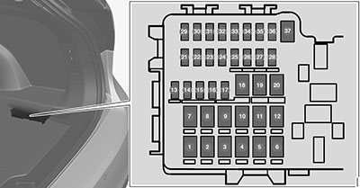Замена предохранителей  Volvo XC60