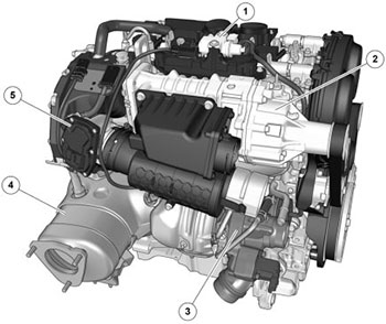 Двигатели второго поколения Volvo XC60